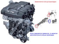 Подробный гид по замене термостата в VW Touareg 2: советы и рекомендации